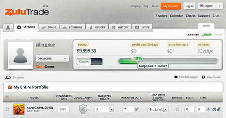zulutrade-risk-management